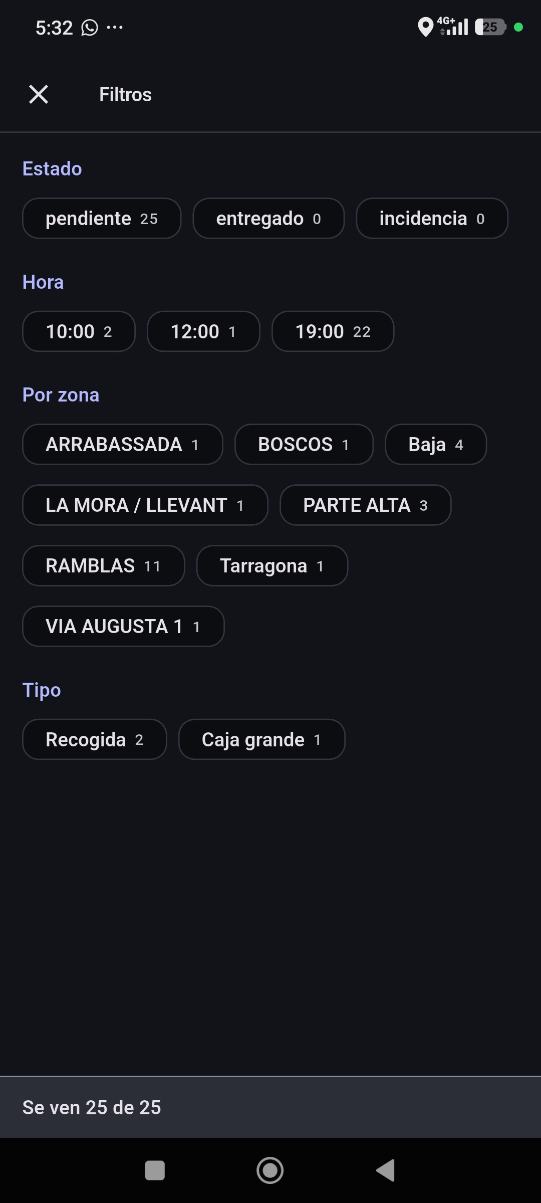 Panel de filtros de la ruta